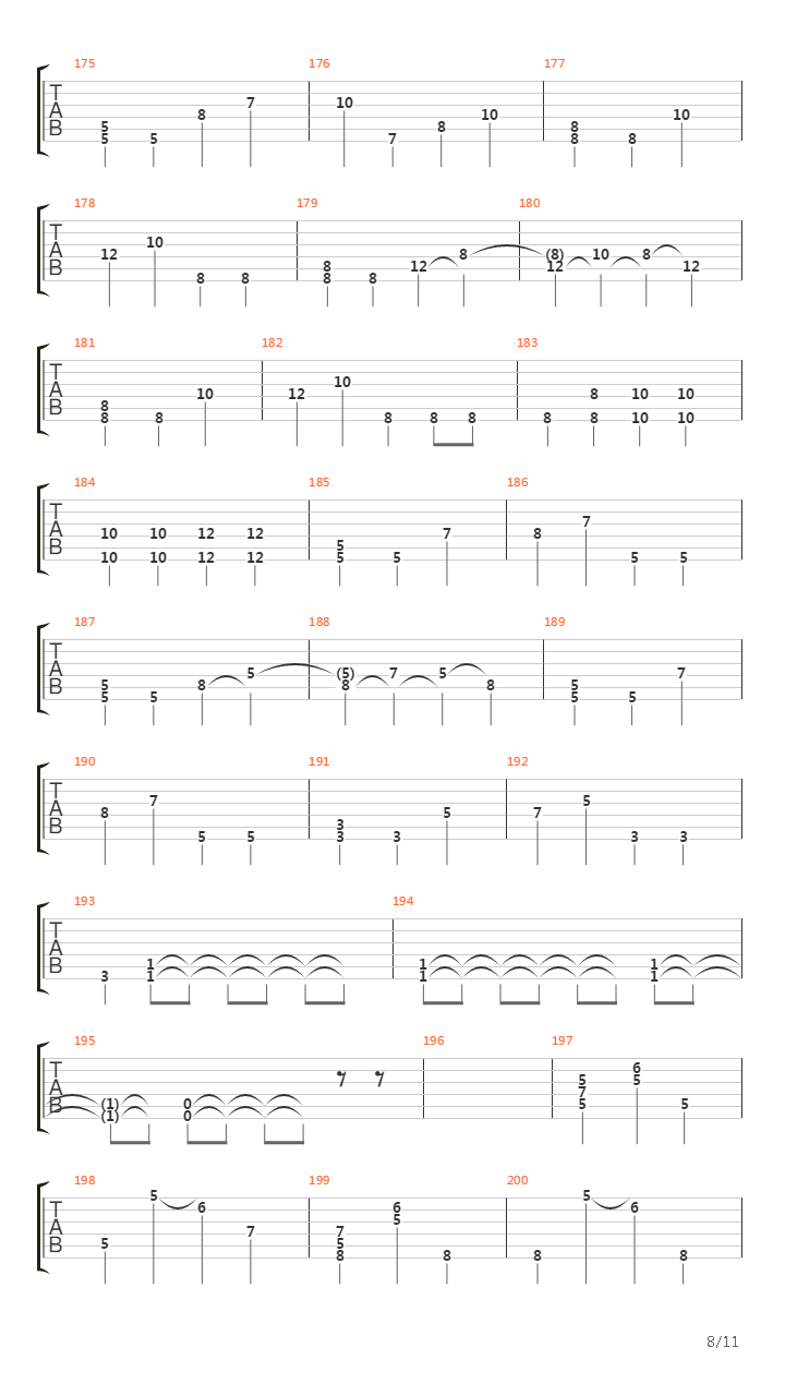 B3Z吉他谱