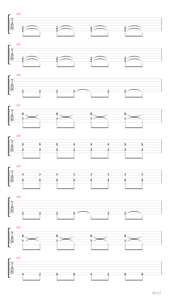 Set And Setting吉他谱