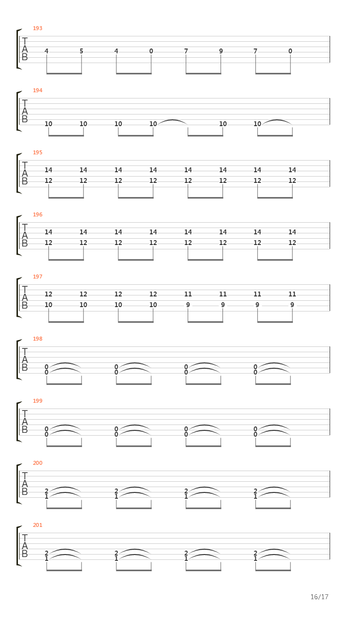 Set And Setting吉他谱