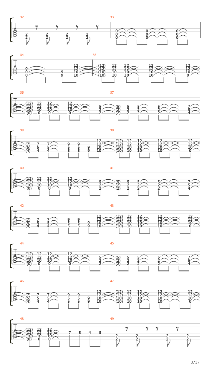 Set And Setting吉他谱