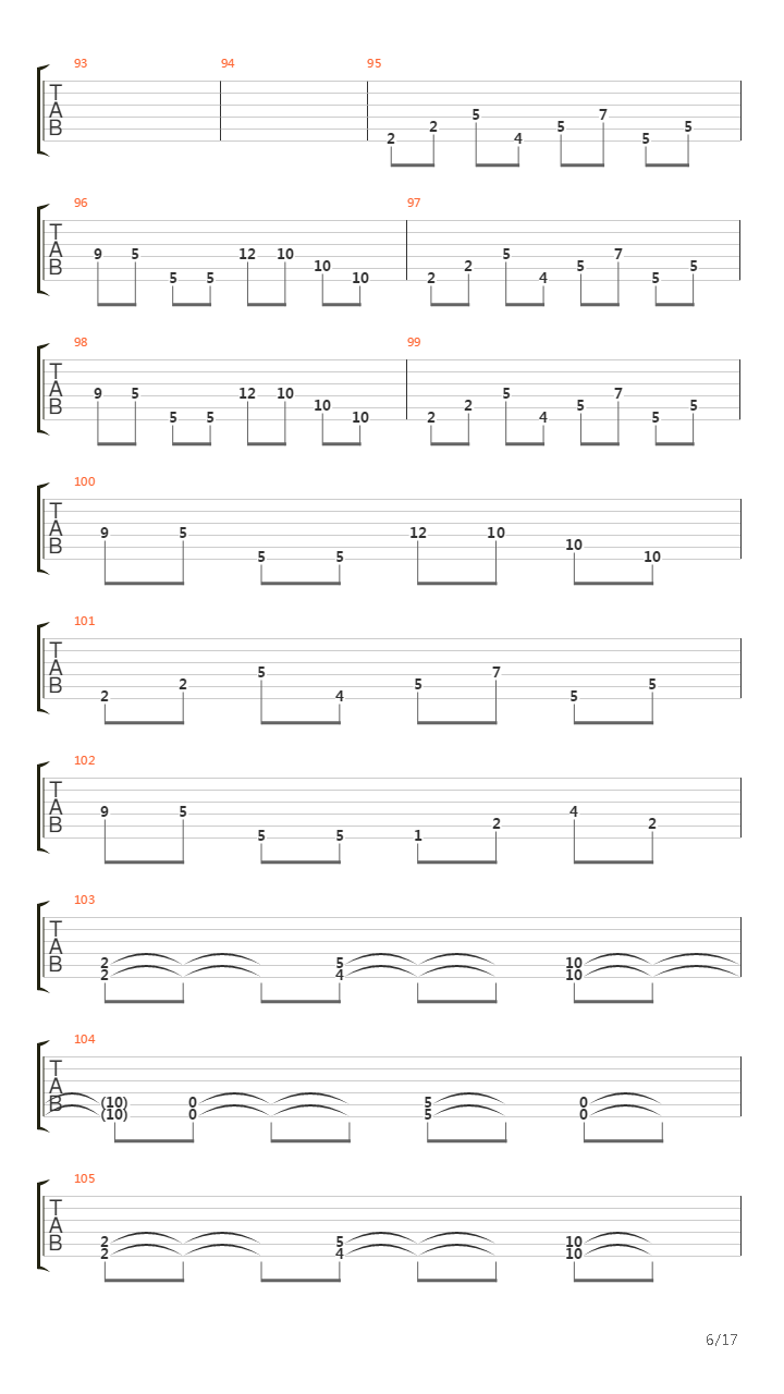 Set And Setting吉他谱