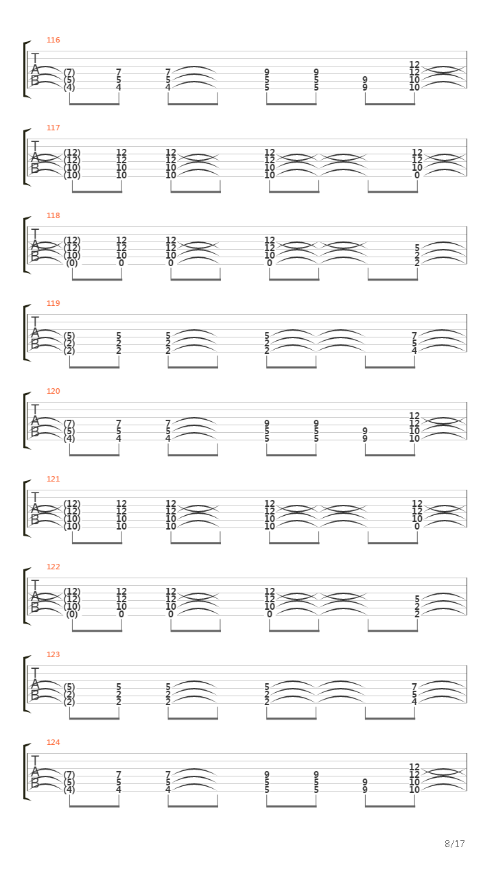 Set And Setting吉他谱