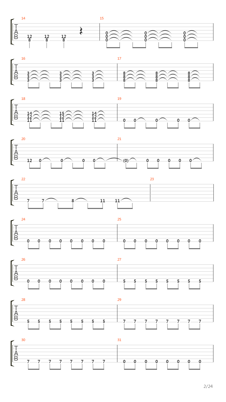 Versus吉他谱