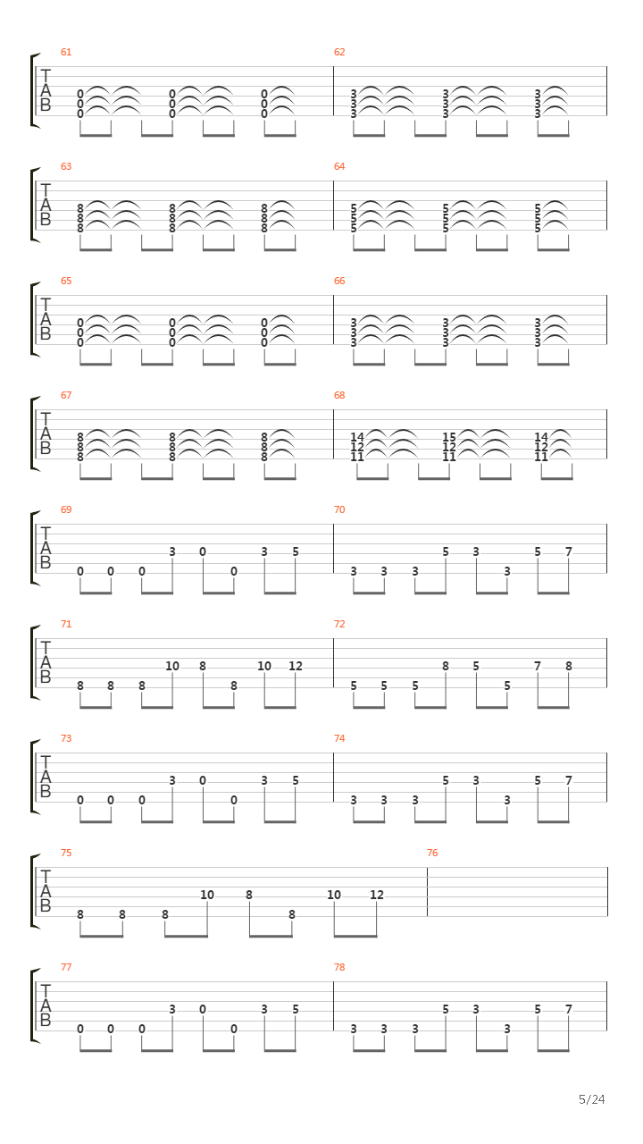 Versus吉他谱