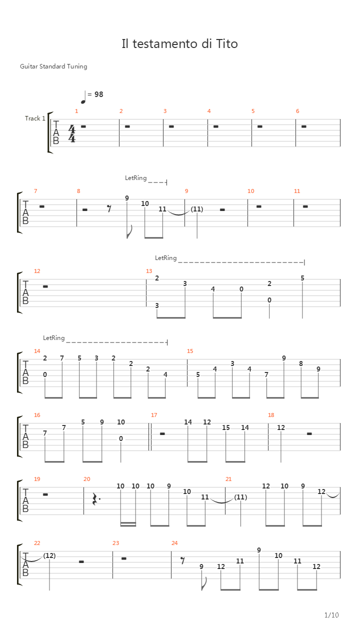 Il Testamento Di Tito吉他谱