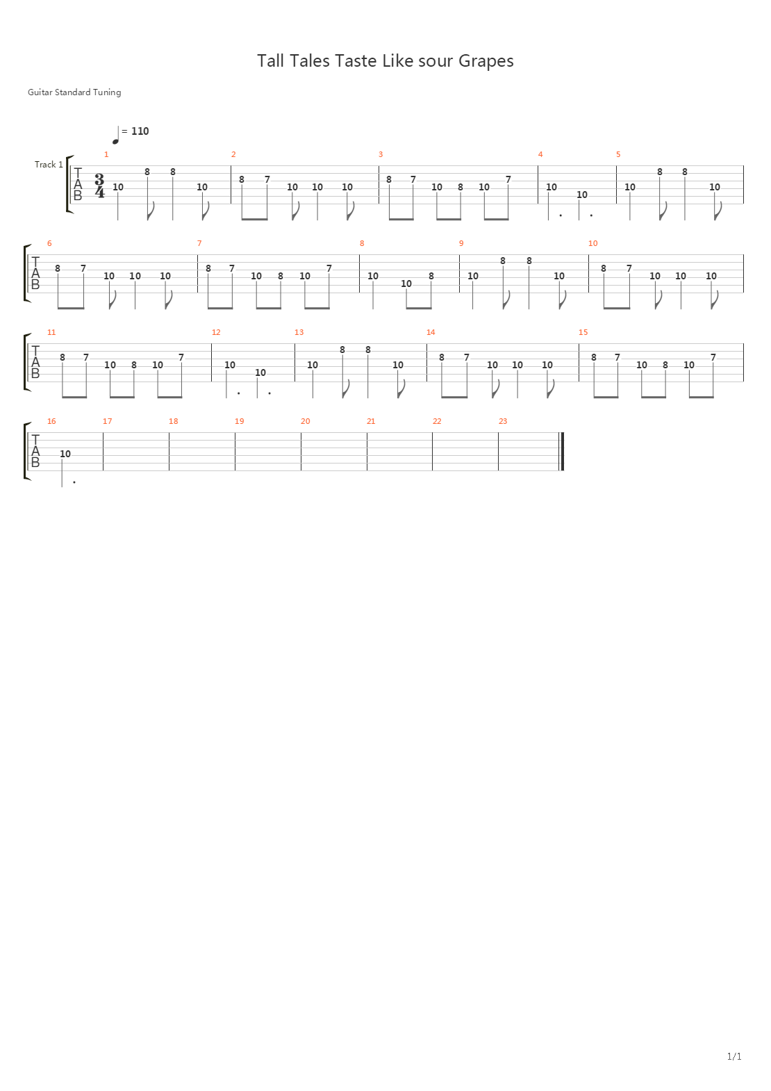 Tall Tales Taste Like Sour Grapes吉他谱