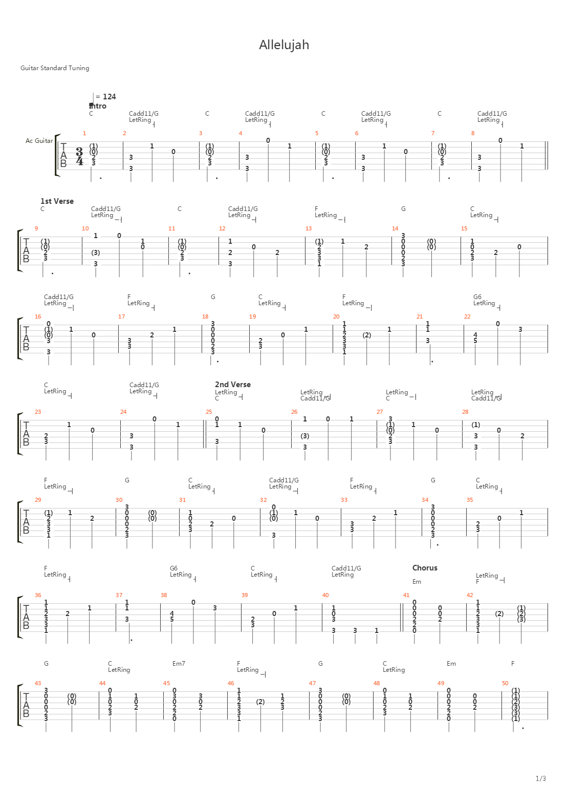 Allelujah吉他谱