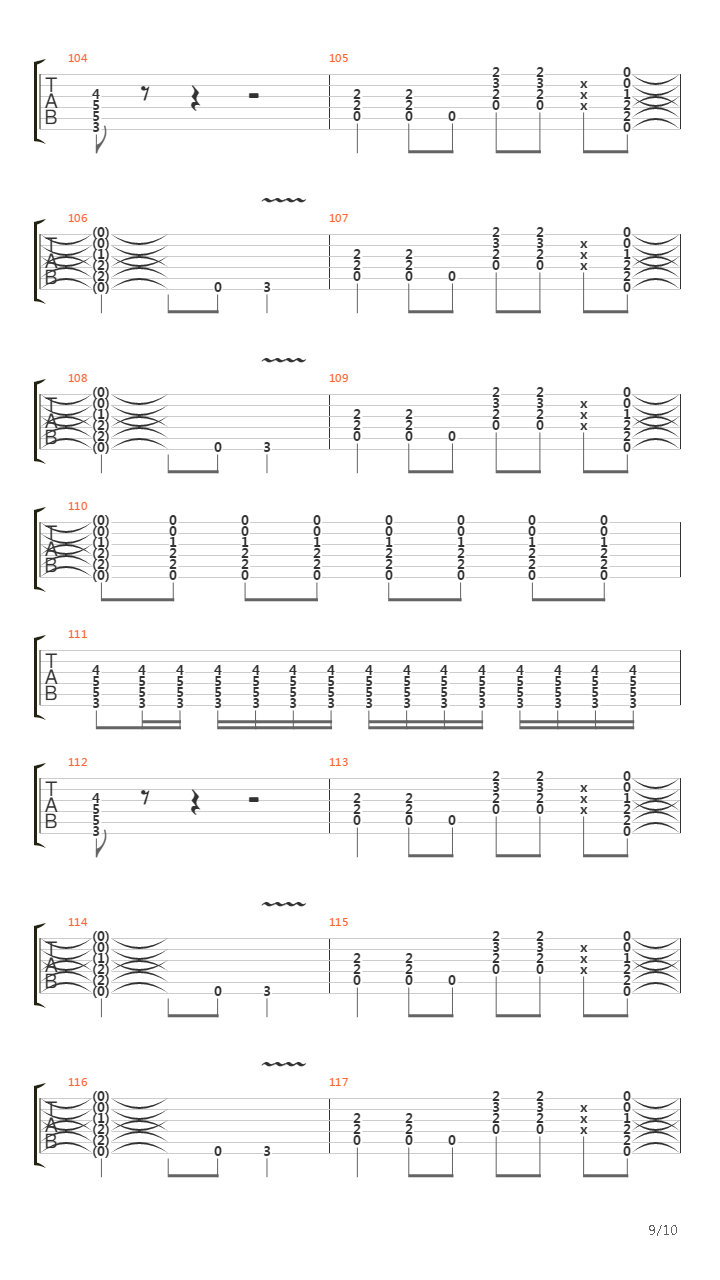 Falling To Pieces吉他谱