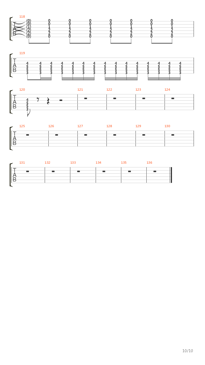 Falling To Pieces吉他谱