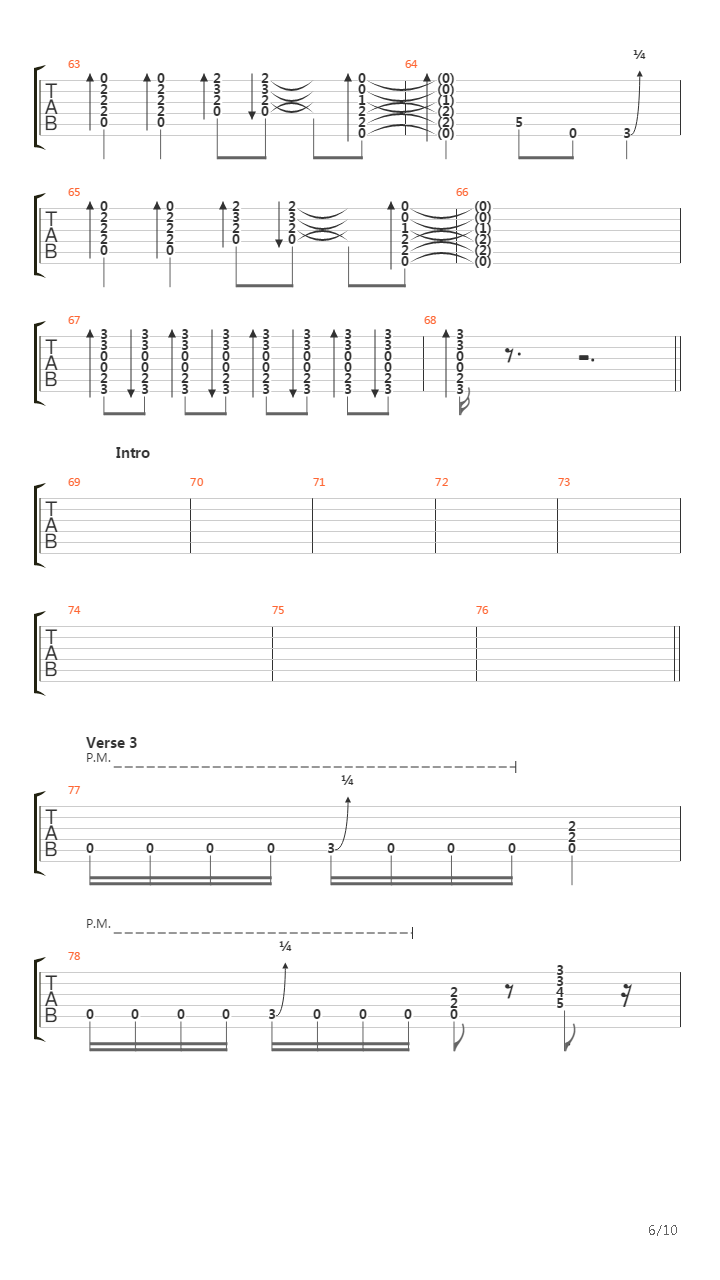 Falling To Pieces吉他谱