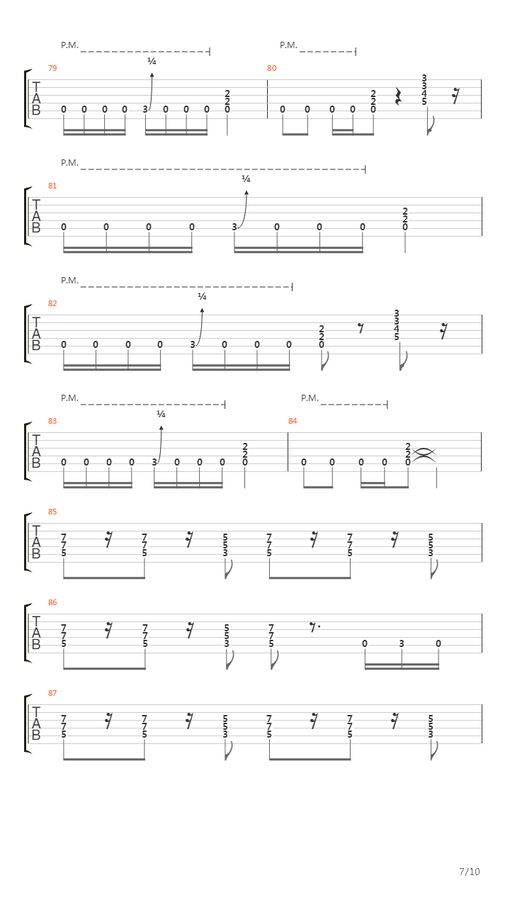 Falling To Pieces吉他谱