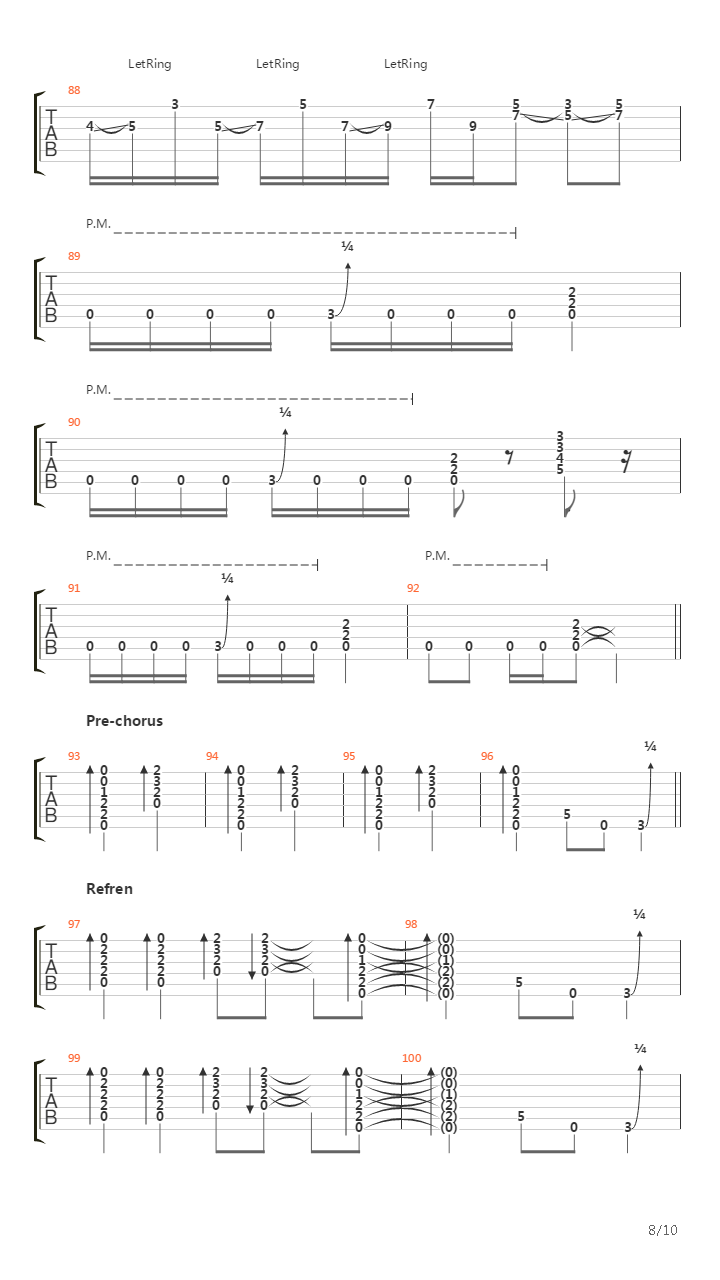 Falling To Pieces吉他谱