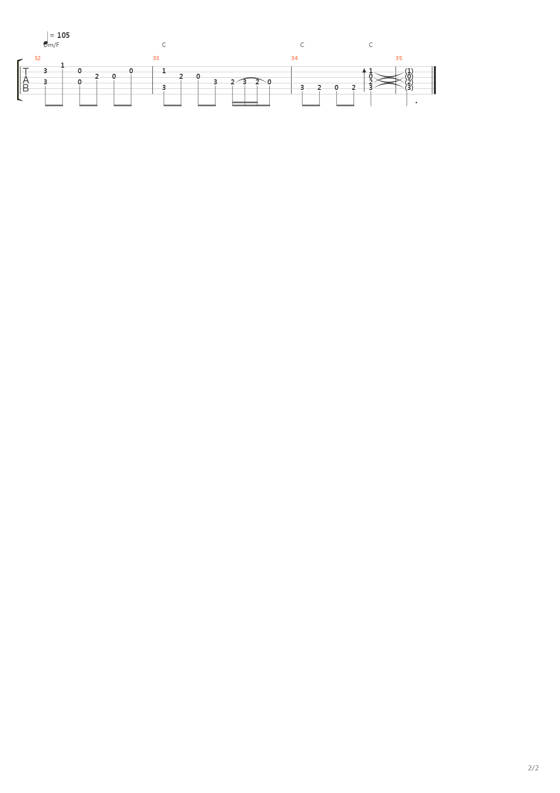 Jim吉他谱