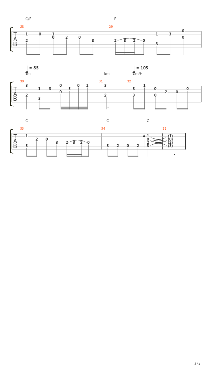 Jim吉他谱
