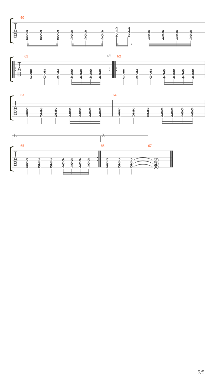 Malpractice吉他谱