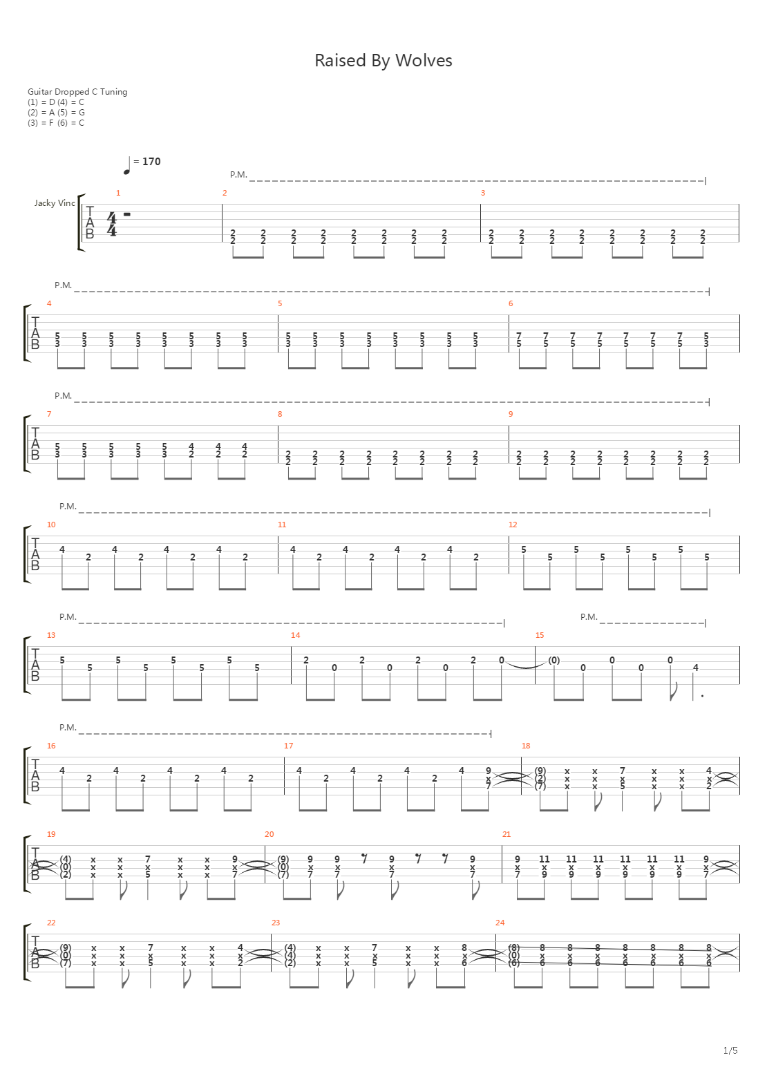 Raised By Wolves吉他谱