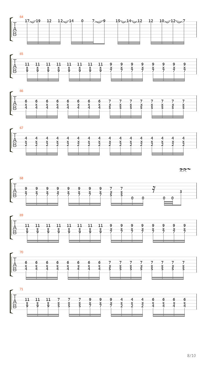 The Departure吉他谱