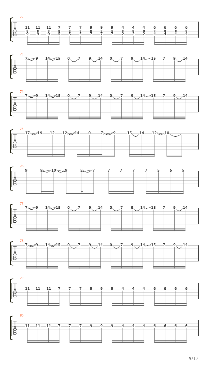 The Departure吉他谱