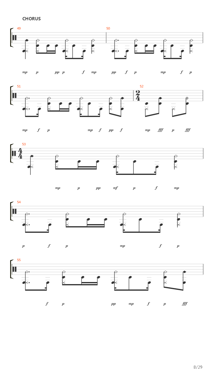 Point Of View吉他谱