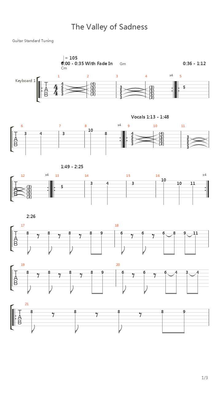 The Valley Of Sadness吉他谱