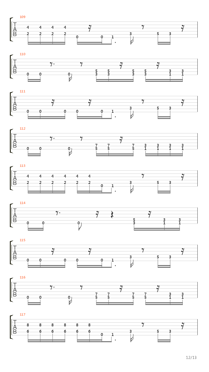 The Point Of No Return吉他谱