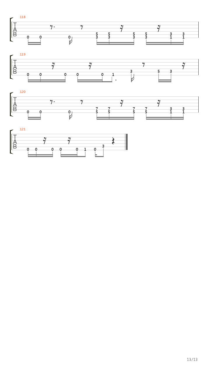 The Point Of No Return吉他谱