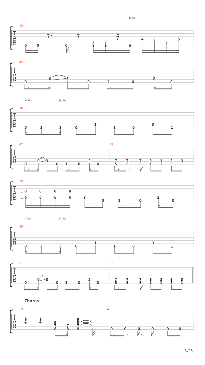 The Point Of No Return吉他谱