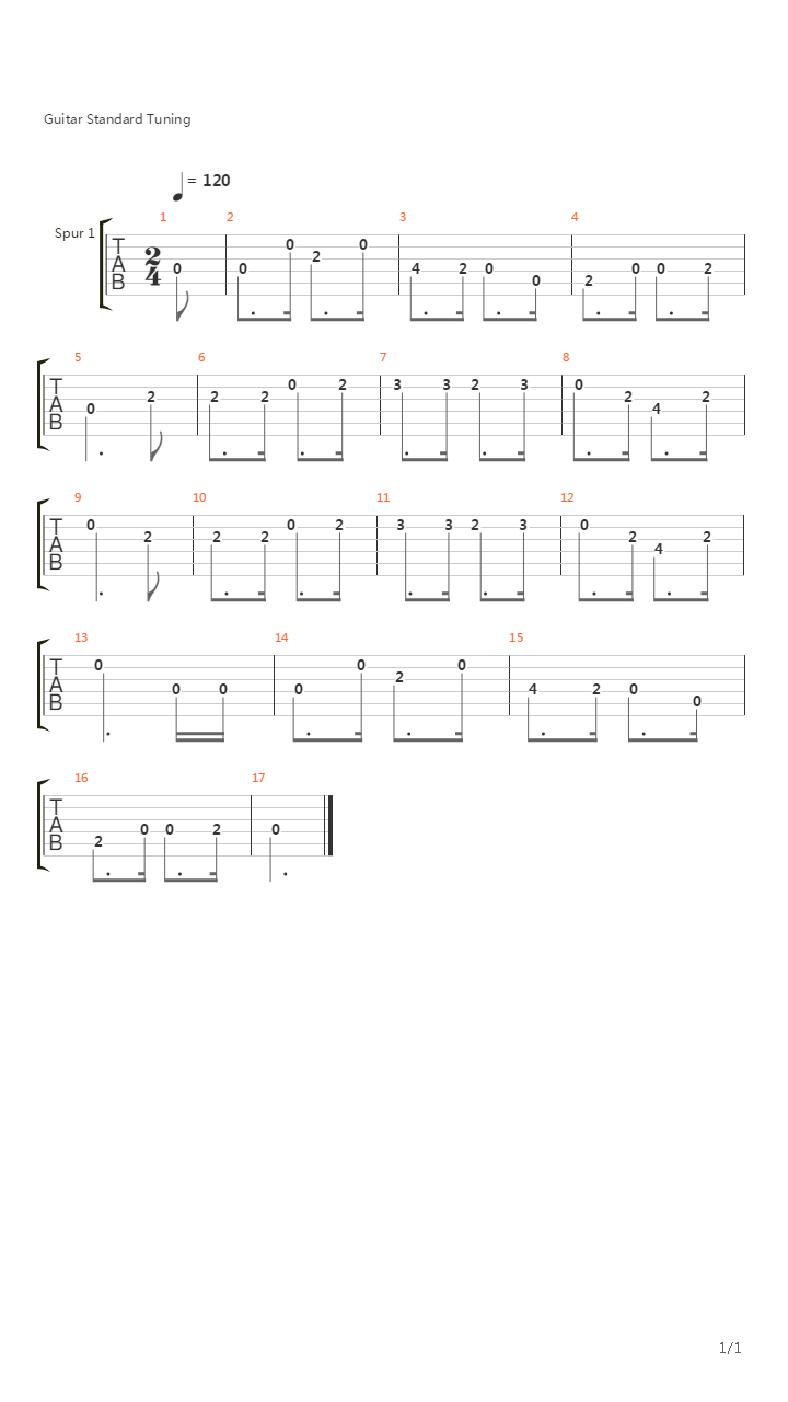 Blarney Roses吉他谱