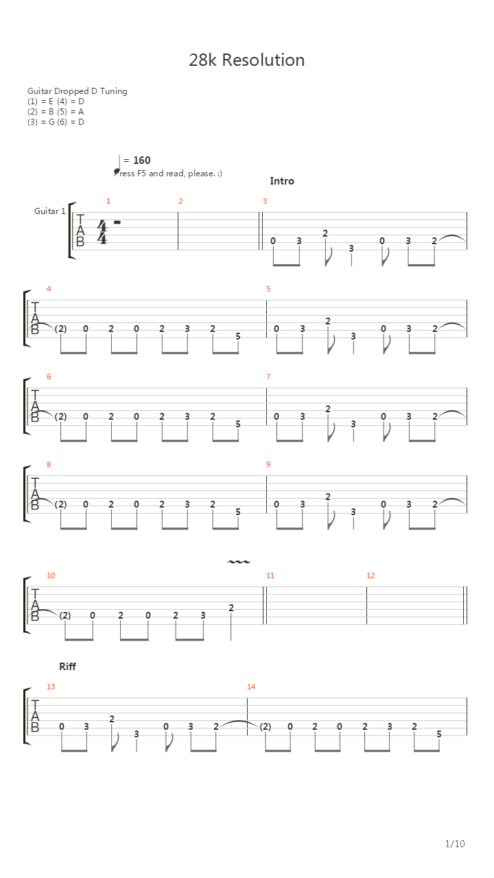 28k Resolution吉他谱