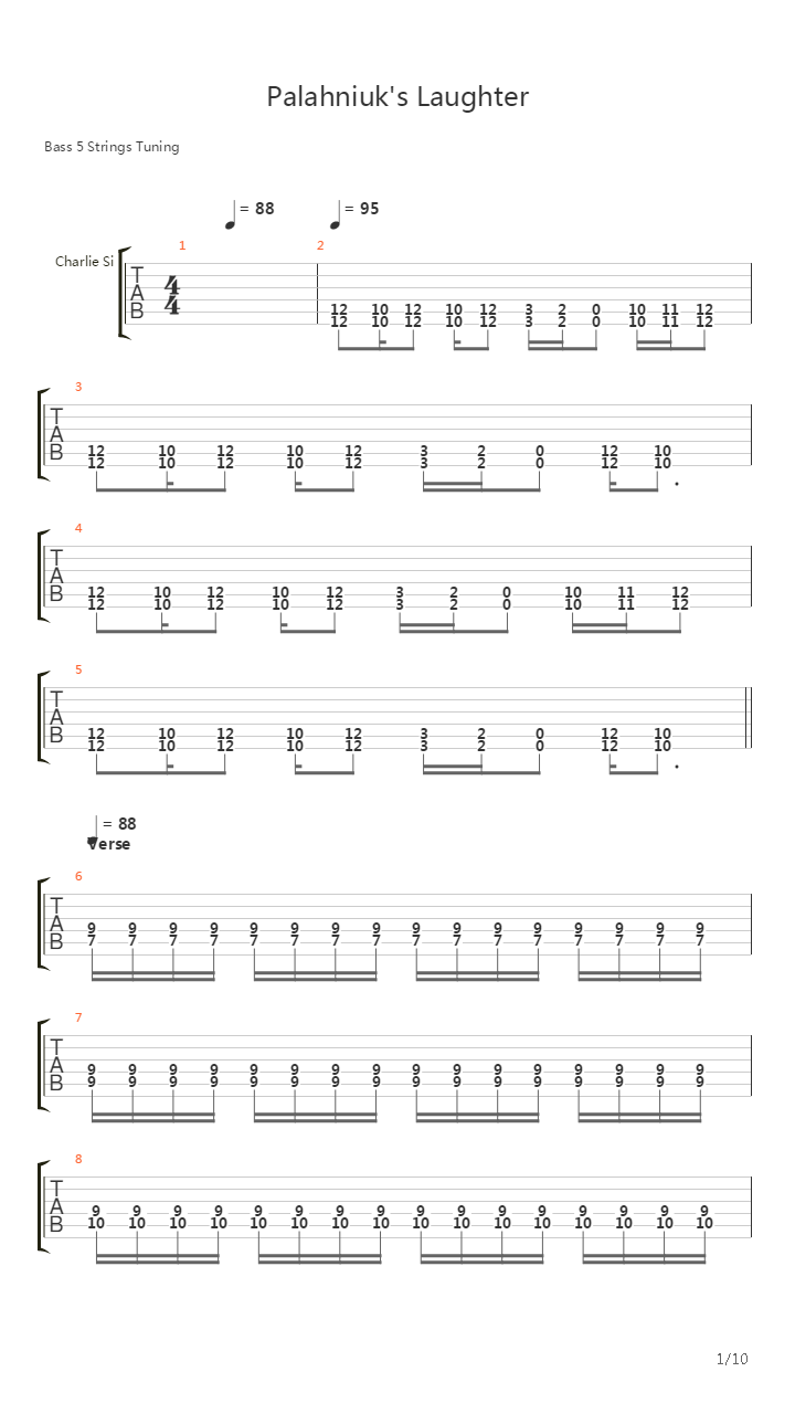 Palahnuiks Laughter吉他谱