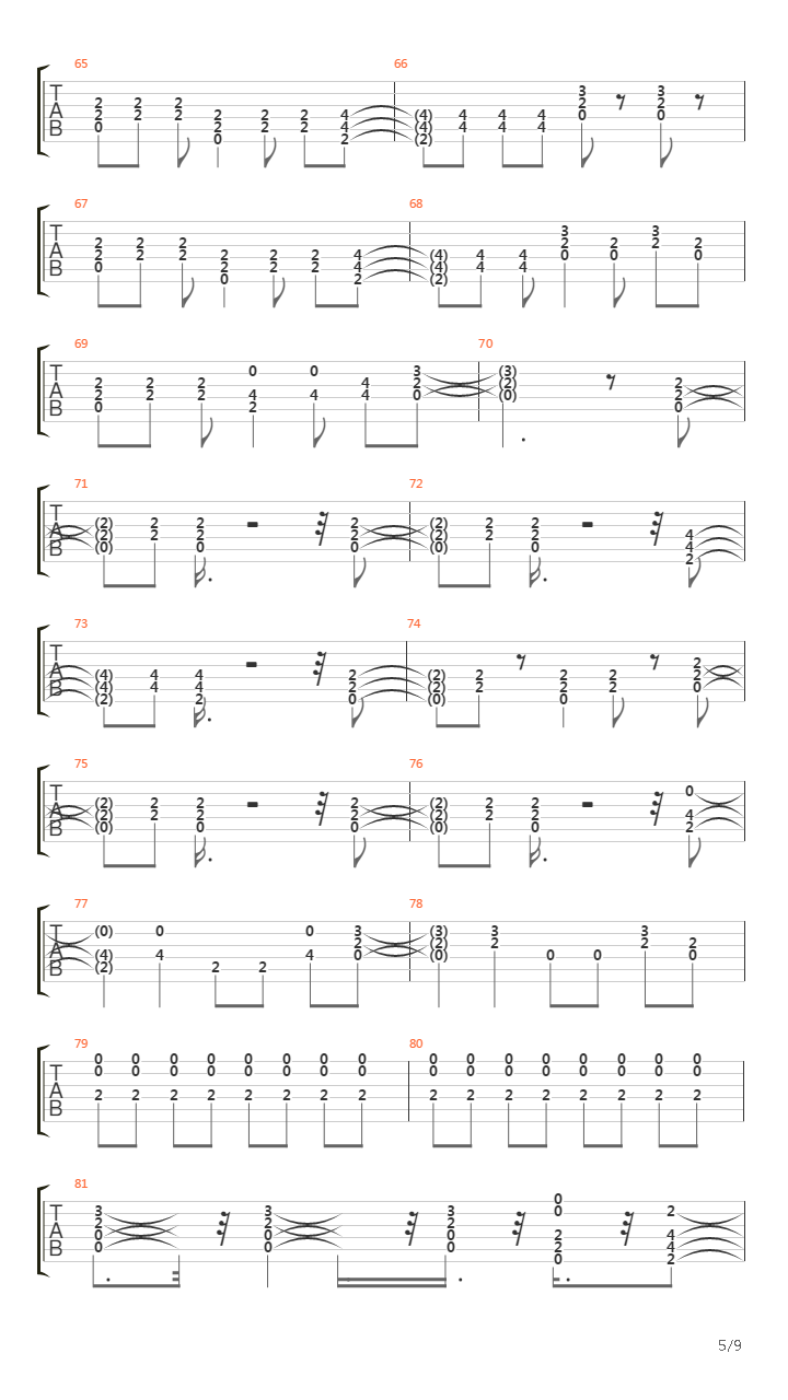 Adrenalina吉他谱