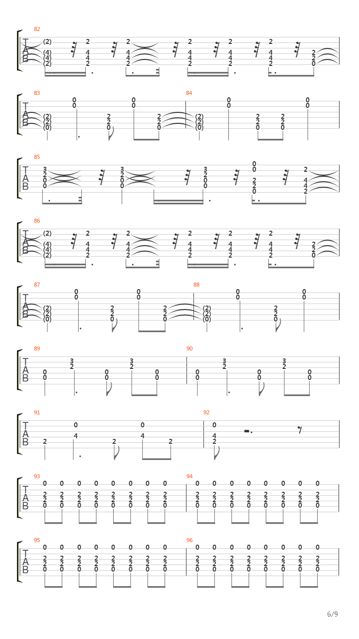 Adrenalina吉他谱