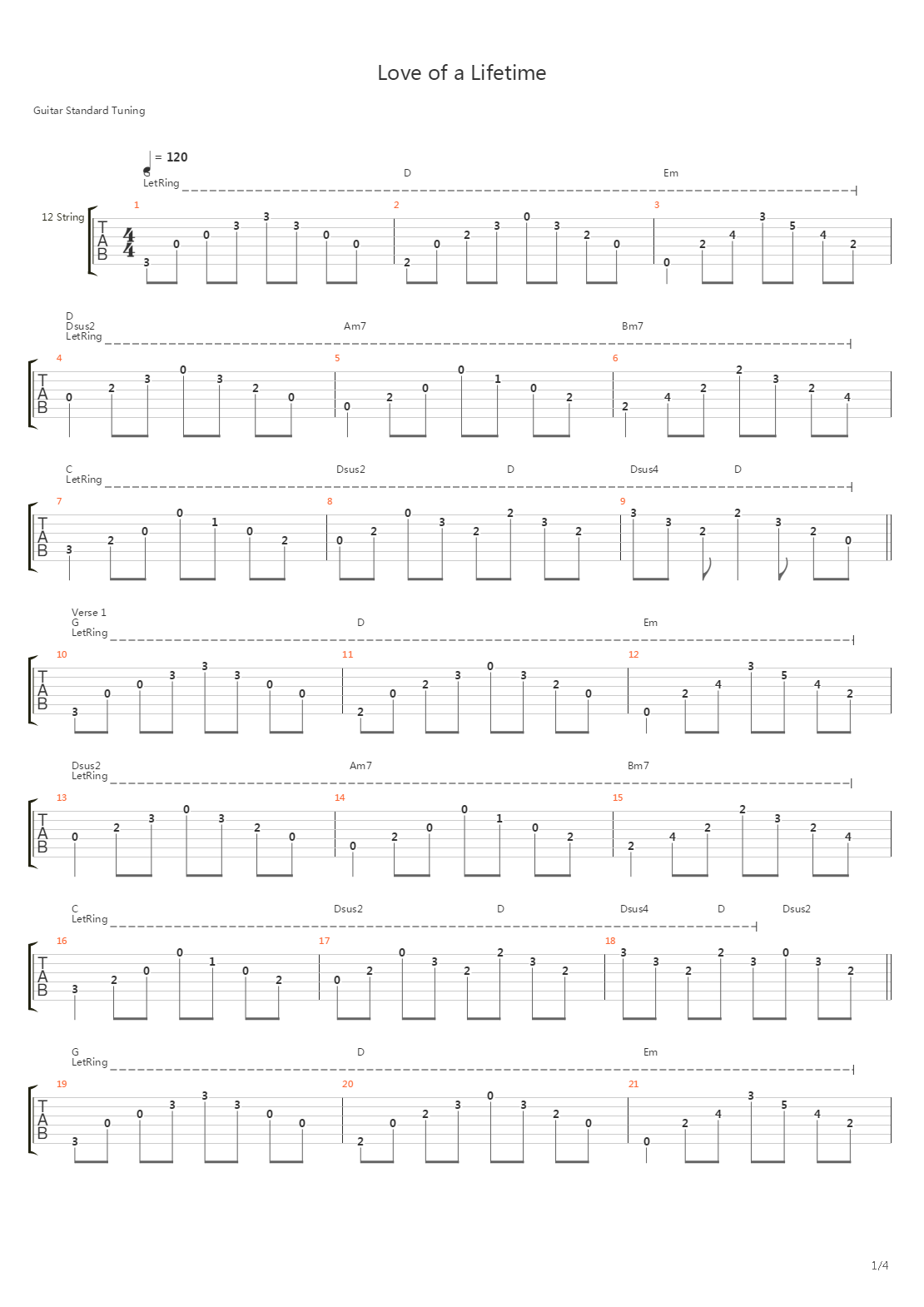 Love Of A Lifetime吉他谱