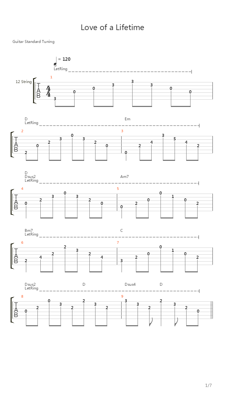 Love Of A Lifetime吉他谱