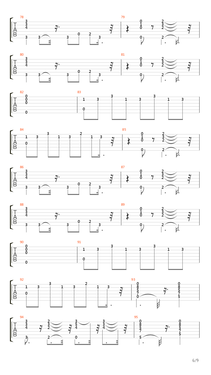 Mariposa Tecnicolor吉他谱
