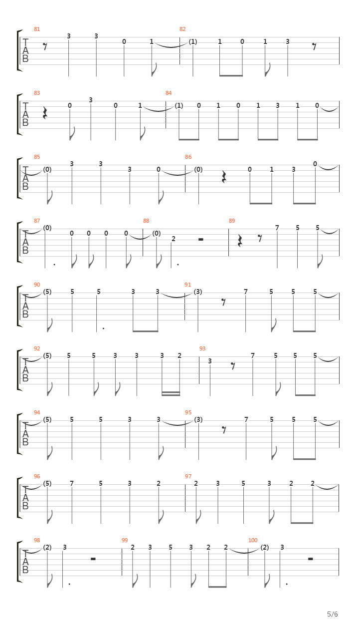 100 Years吉他谱