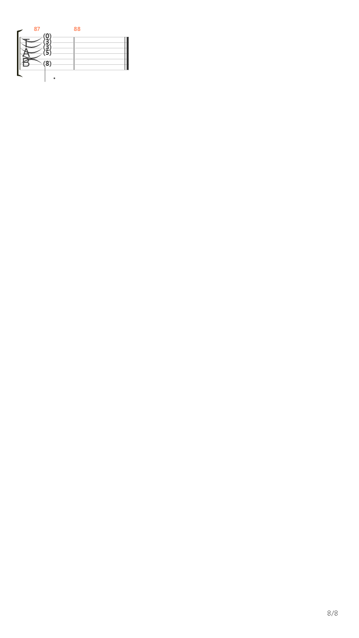 Oracles吉他谱