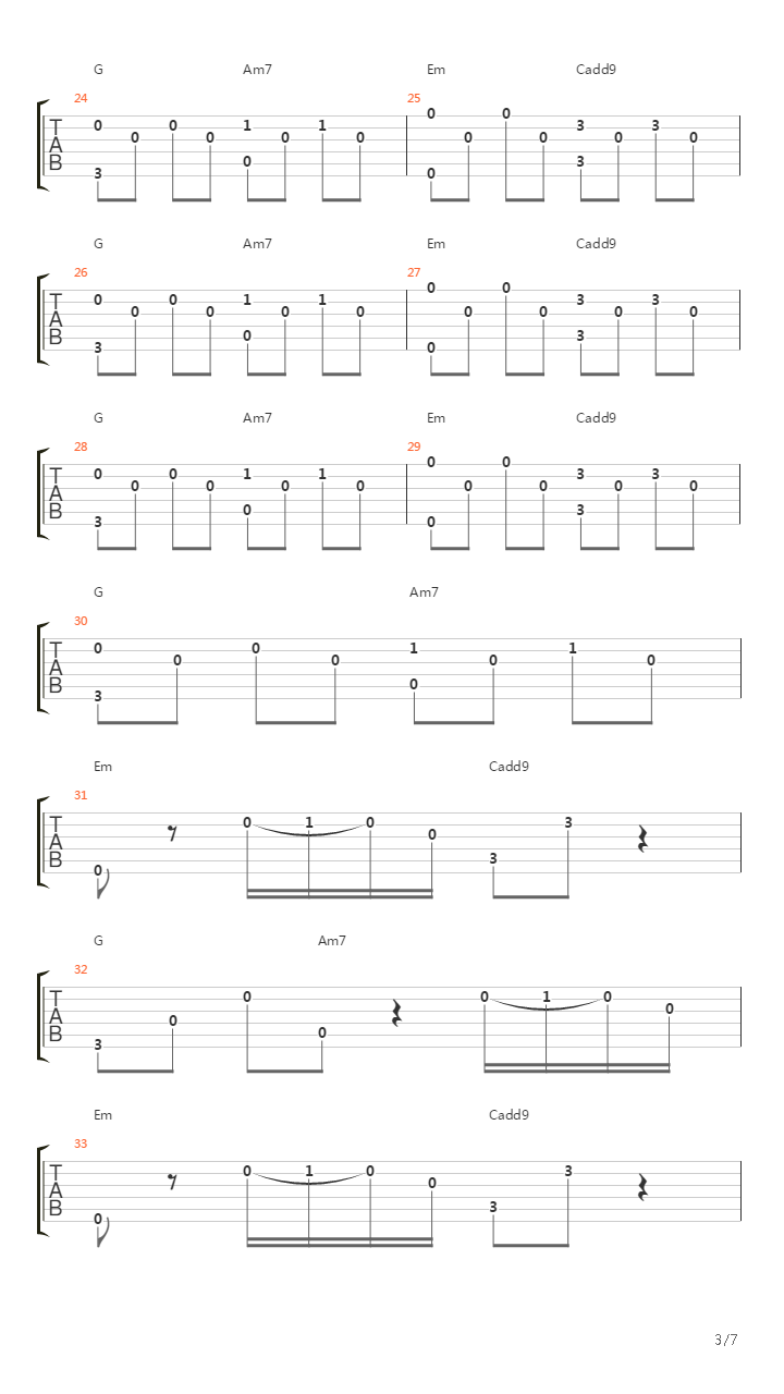 Je Trace吉他谱