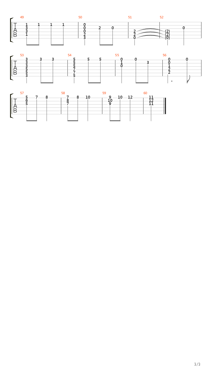 Le Clochard吉他谱