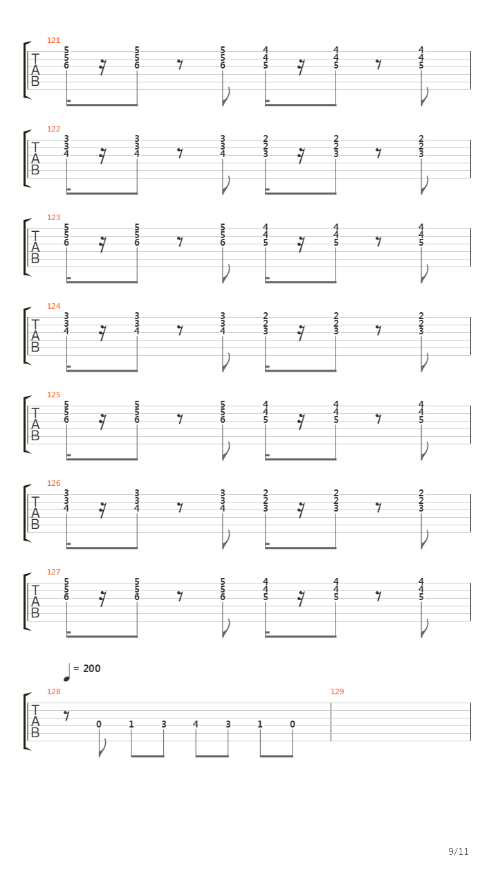 Discussion Is For The Pigs吉他谱