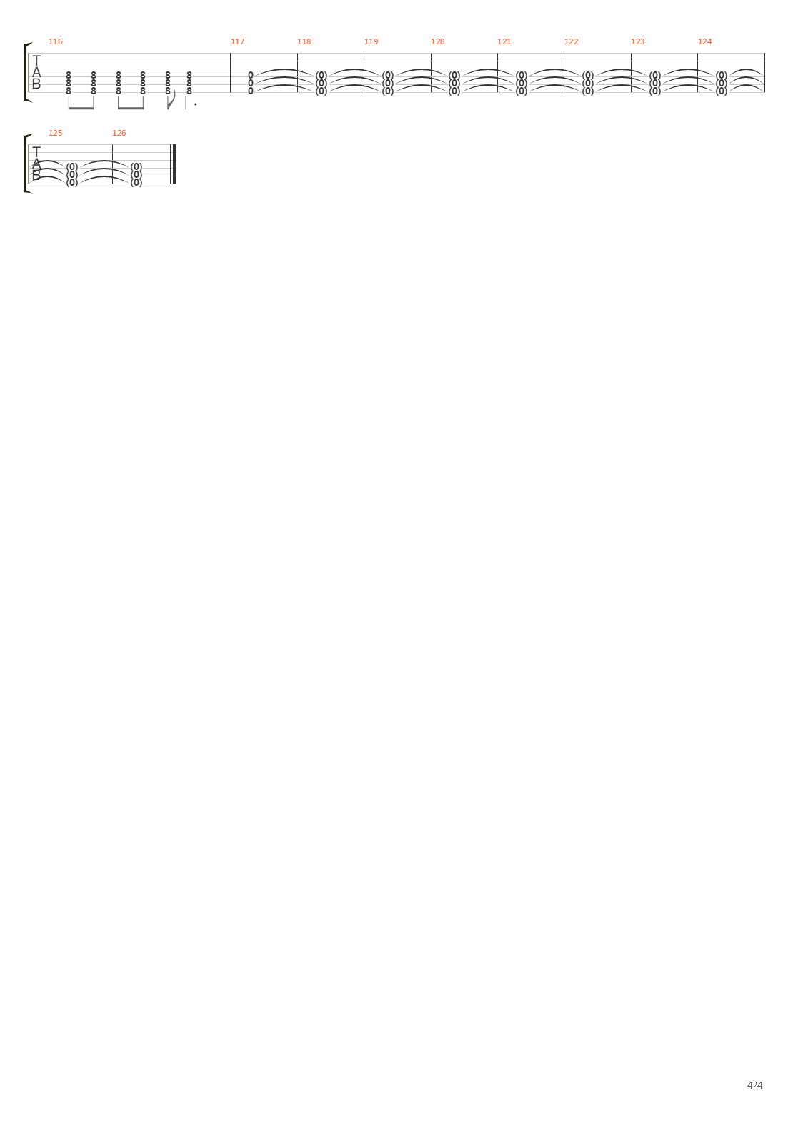 Forfeit Sundials吉他谱