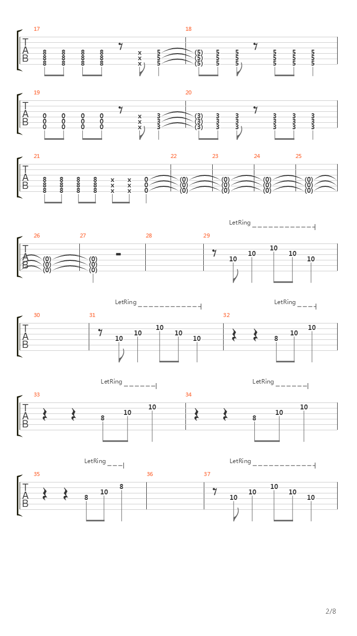 Forfeit Sundials吉他谱