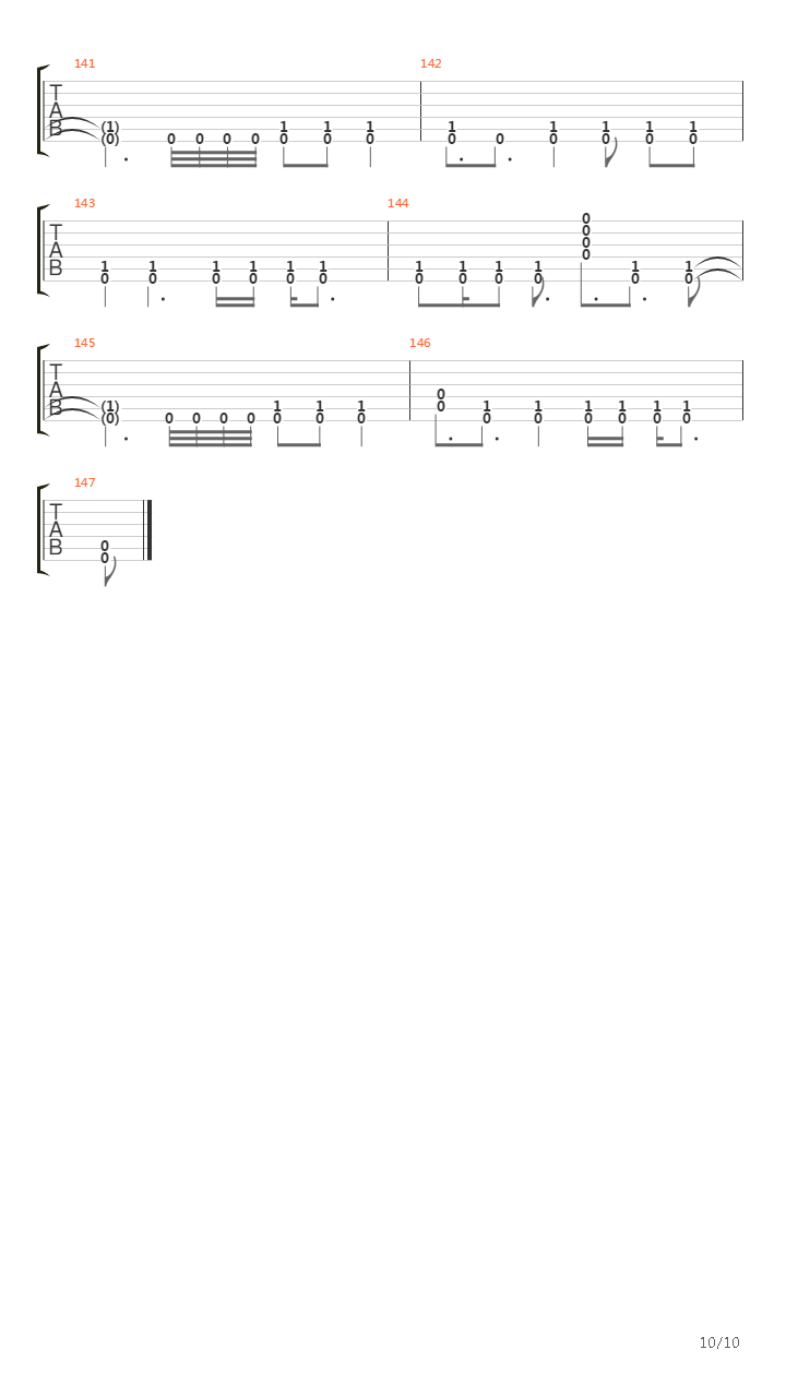 Defiance吉他谱