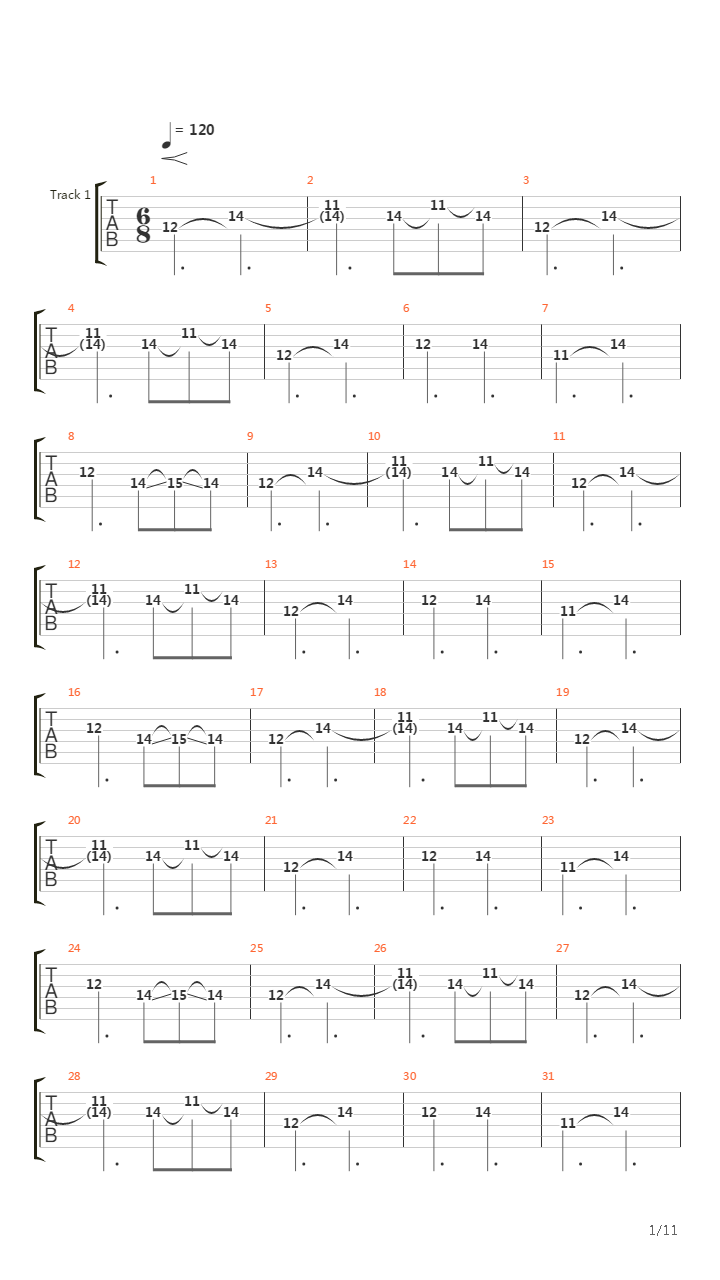 Crown Of Thorns吉他谱