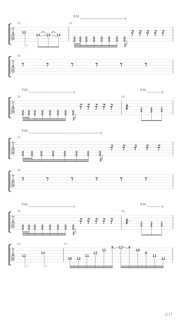 Crown Of Thorns吉他谱