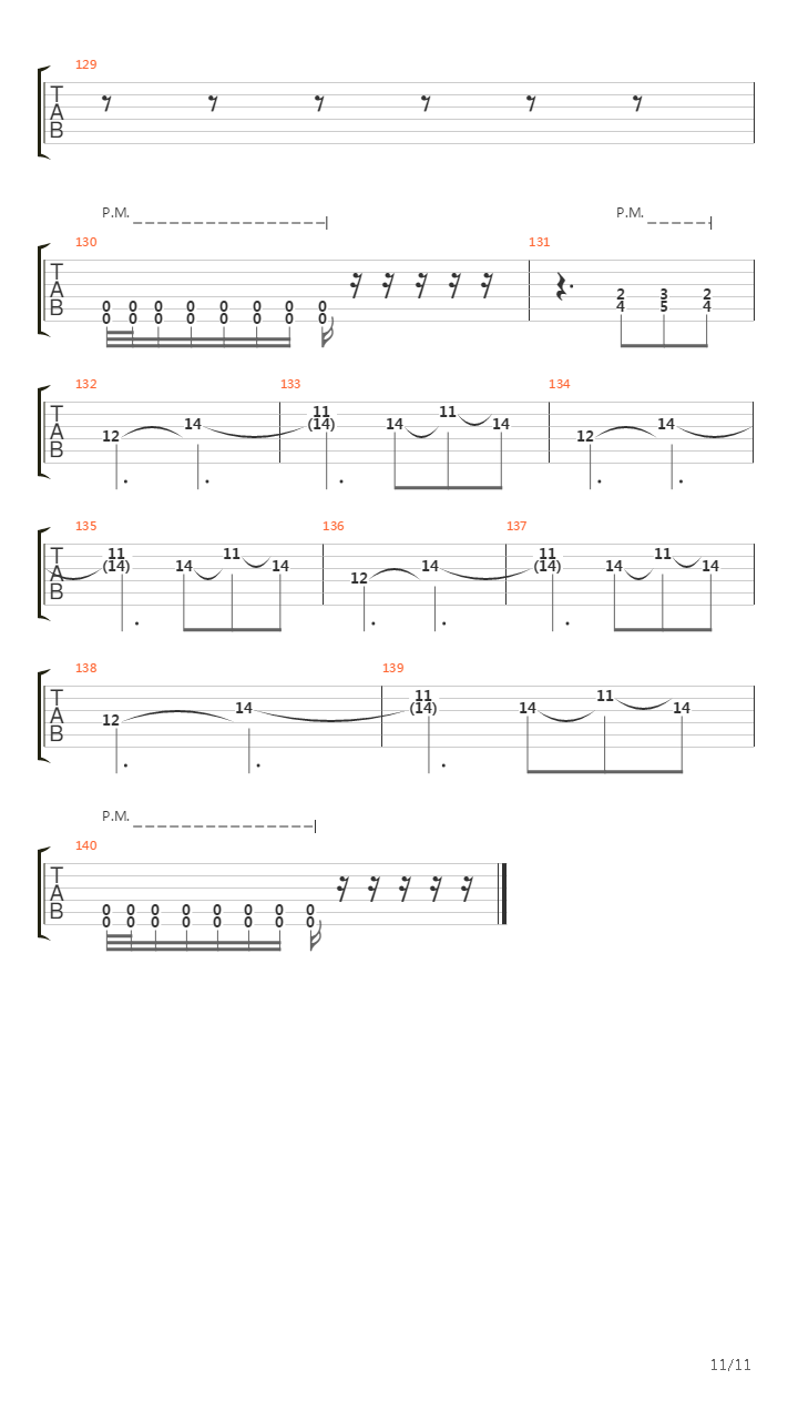 Crown Of Thorns吉他谱