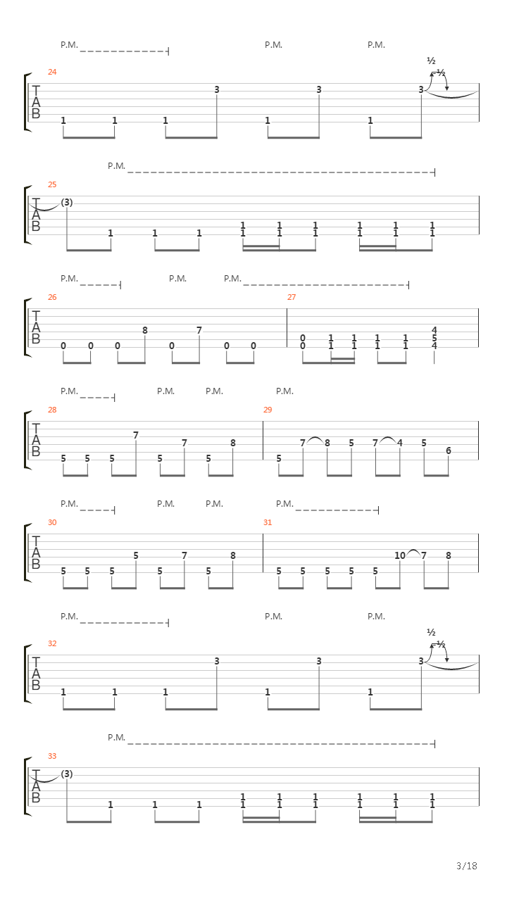 Set Apart吉他谱