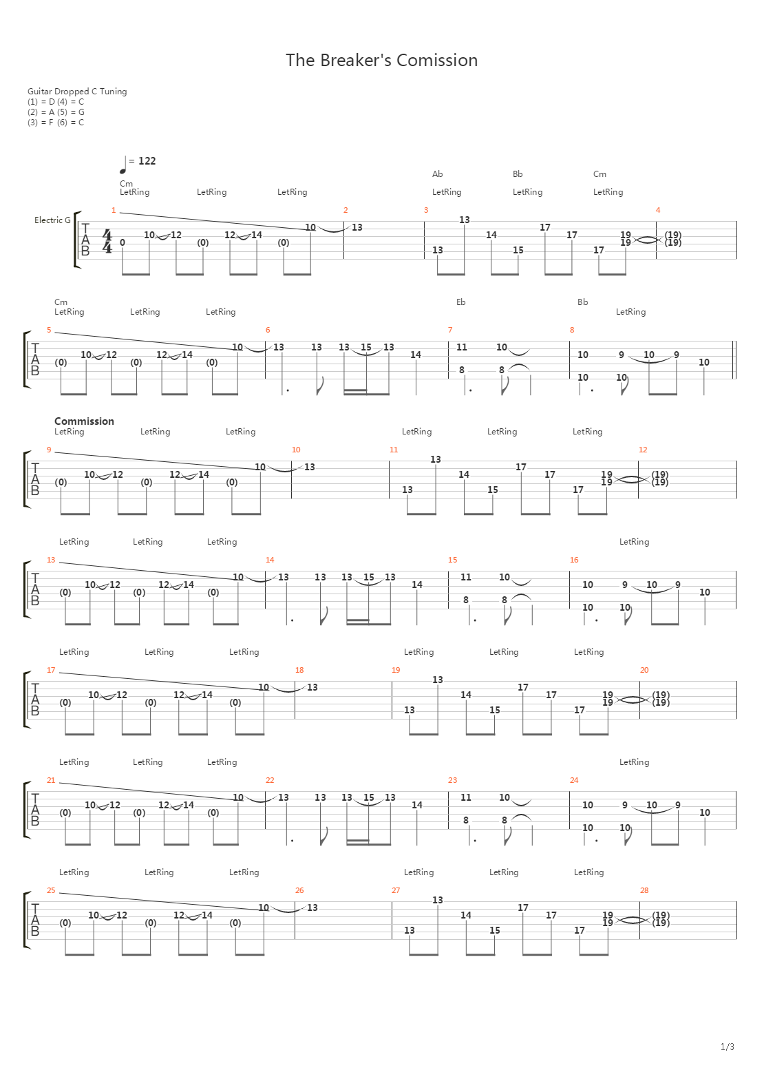 The Breakers Commission吉他谱