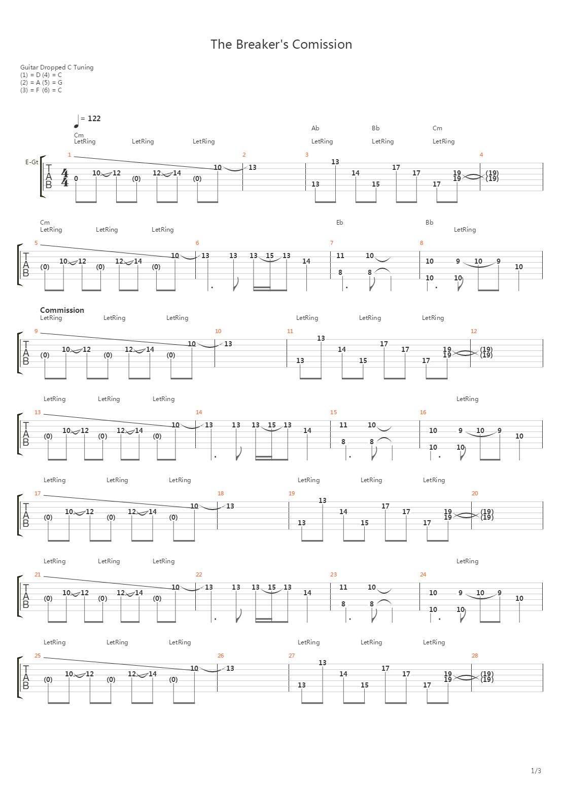 The Breakers Commission吉他谱