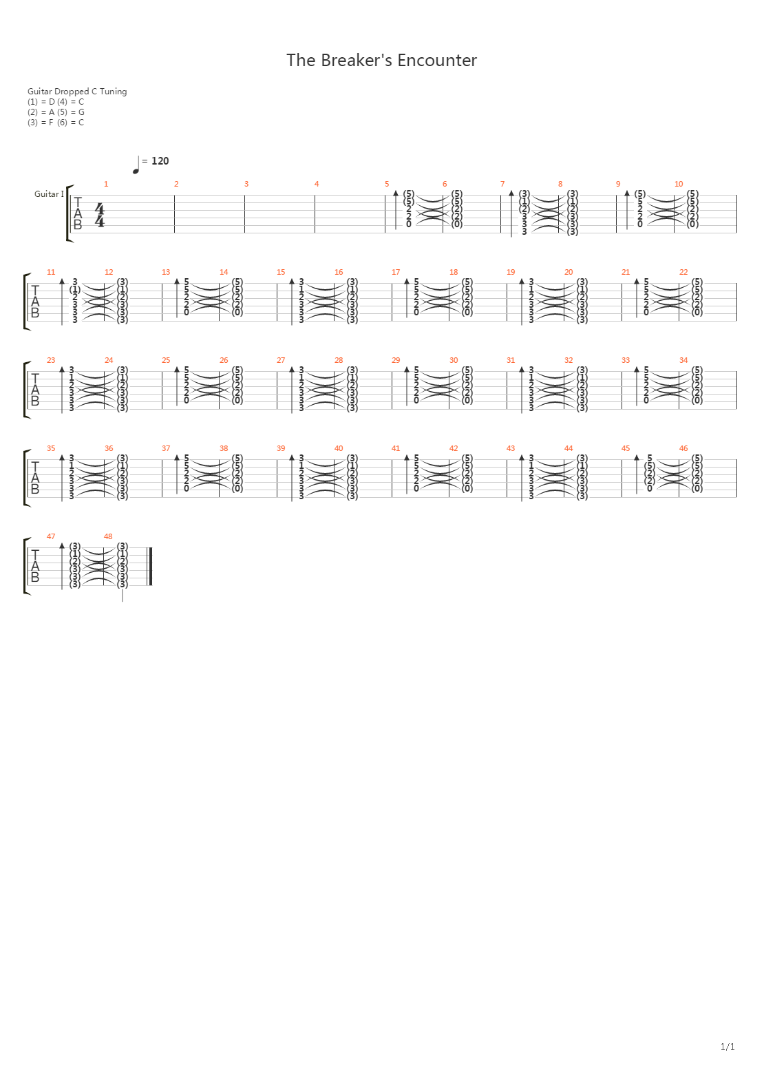 The Breakers Encounter吉他谱